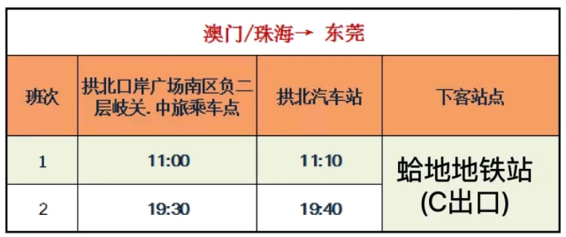 罚款5000元! 近期去香港的东莞人, 千万别做这件事! 否则...