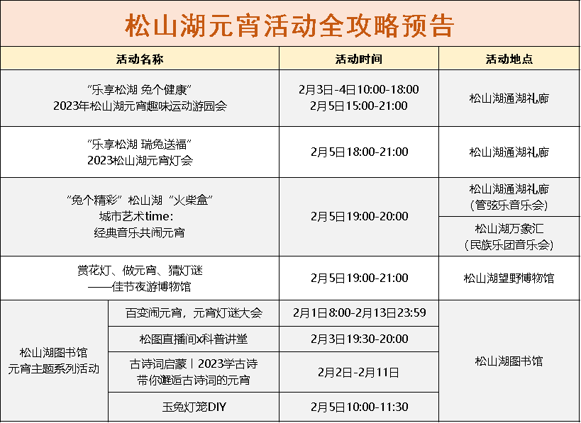 东莞各镇街元宵活动公布！有烟花晚会、猜灯谜、赏花灯···