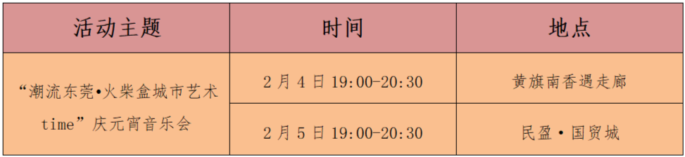 东莞各镇街元宵活动公布！有烟花晚会、猜灯谜、赏花灯···