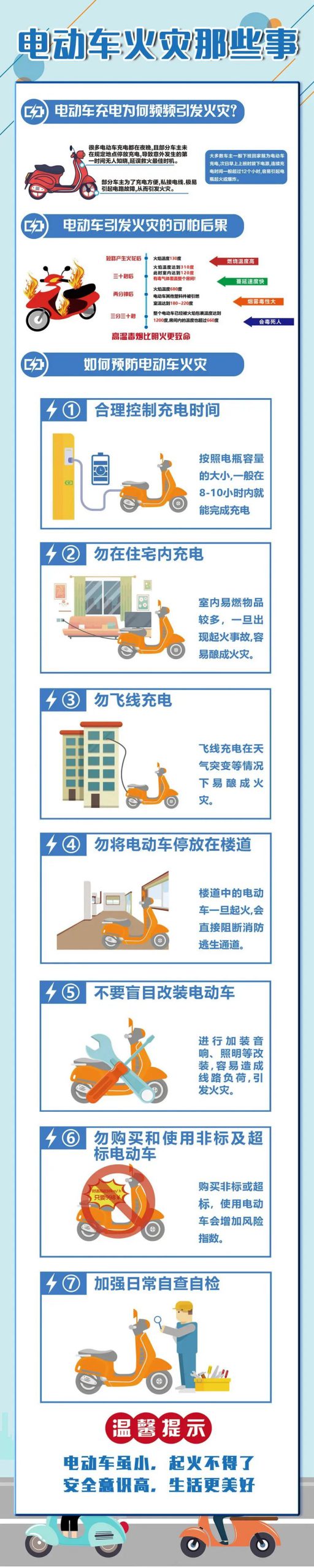 人已确认死亡！东莞人引以为戒！"