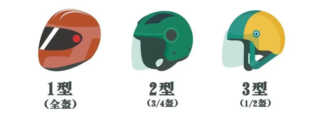 紧急扩散！事关电动自行车！7月1日起实施！