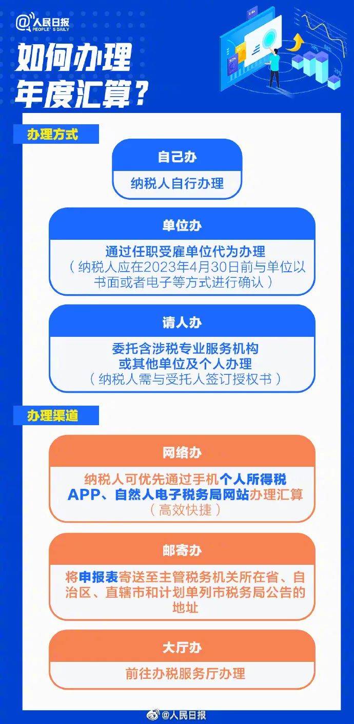 这件事最近抓紧办！东莞已有人被“补+罚”近10万元