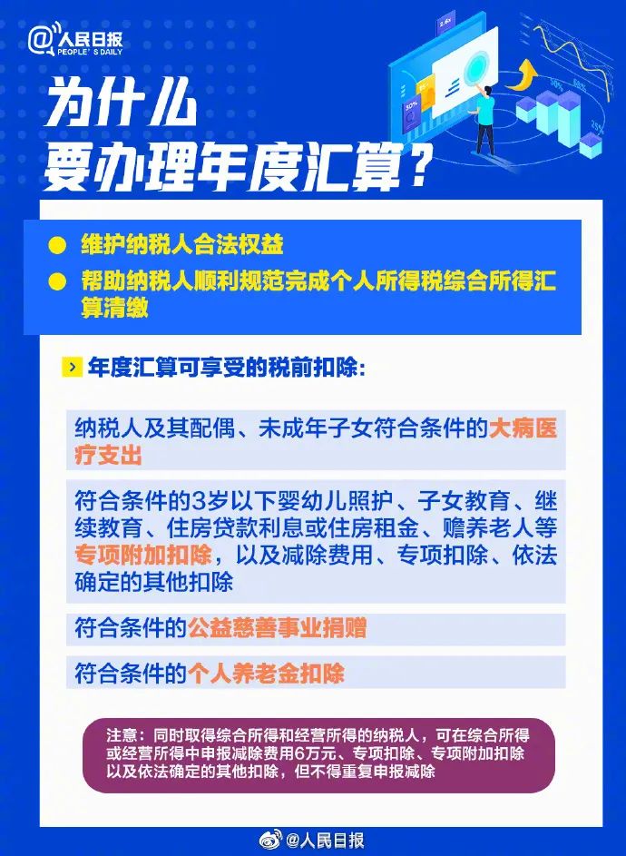 这件事最近抓紧办！东莞已有人被“补+罚”近10万元