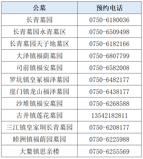 事关清明，广东多地最新通知