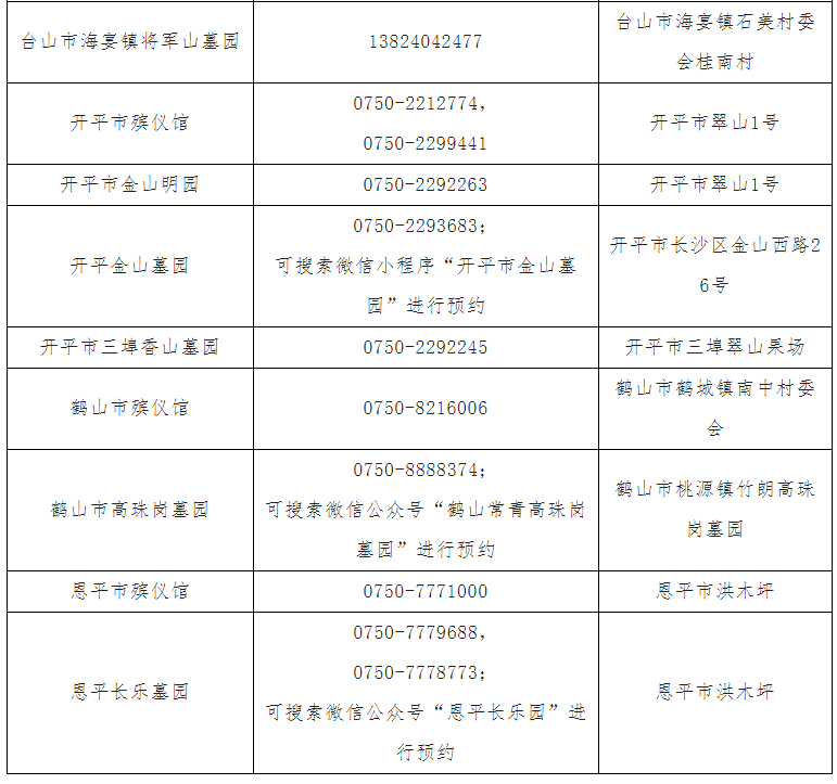 事关清明，广东多地最新通知
