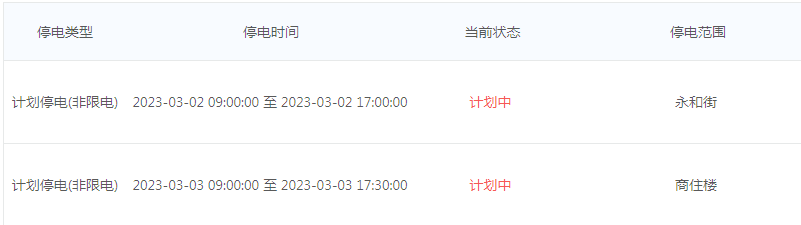 停电！紧急提醒！