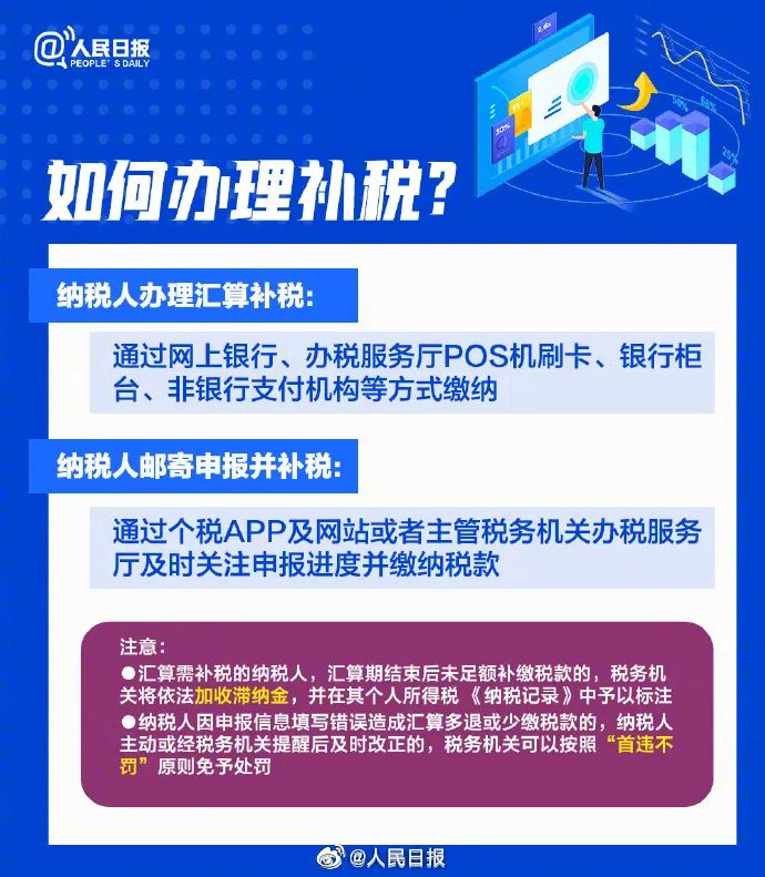 这件事最近抓紧办！东莞已有人被“补+罚”近10万元