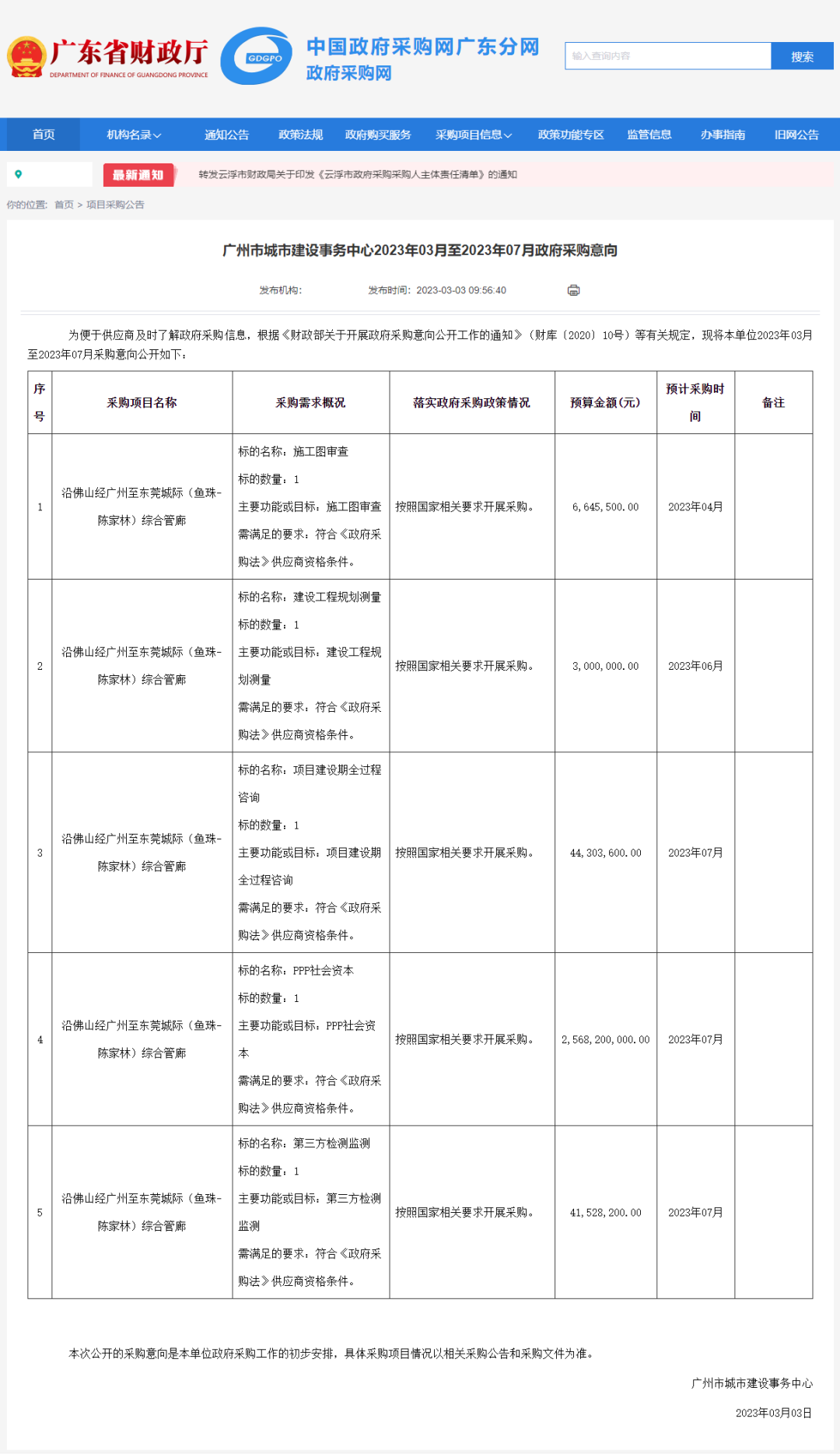 重磅！途经东莞多个镇街，佛穗莞城际最新进展来了！