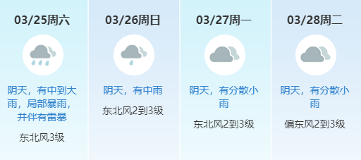 今年以来最强降水！东莞下雨将持续到...