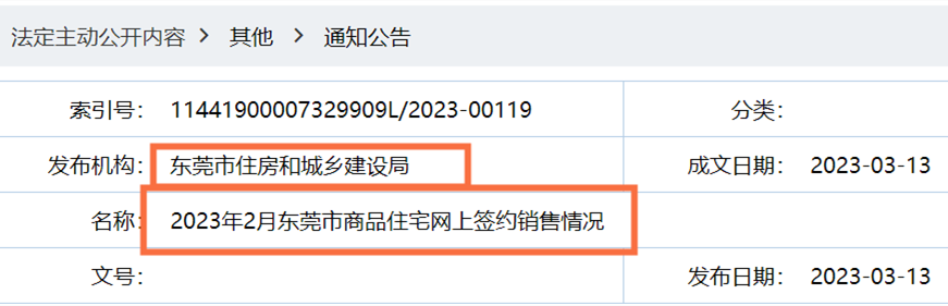 历史新高！东莞各镇街最新房价发布！一镇区突破6万！