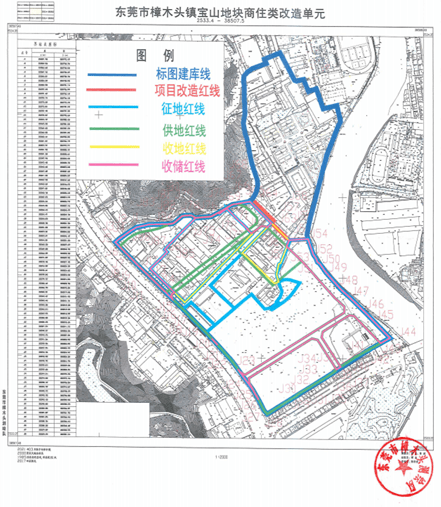 官宣！东莞这30条村要拆迁改造！终于轮到....！