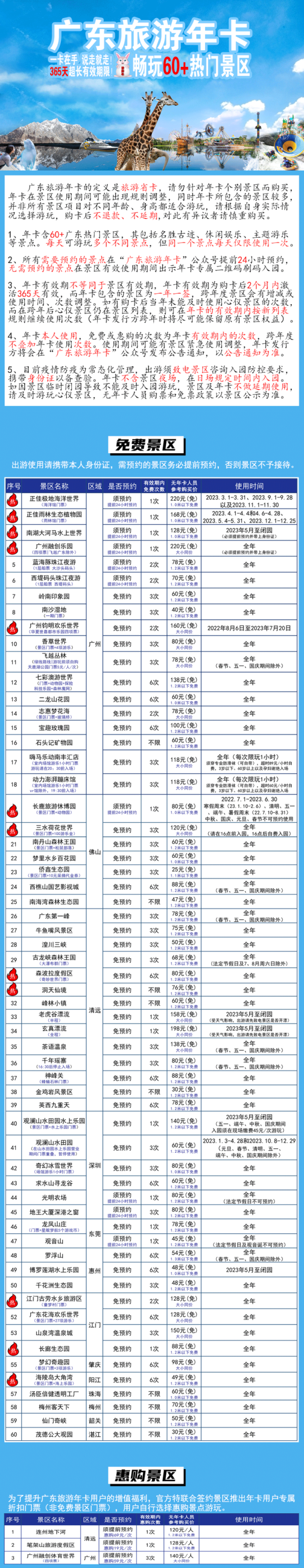 超省！「广东旅游年卡」畅玩60+热门景点，统统免费！