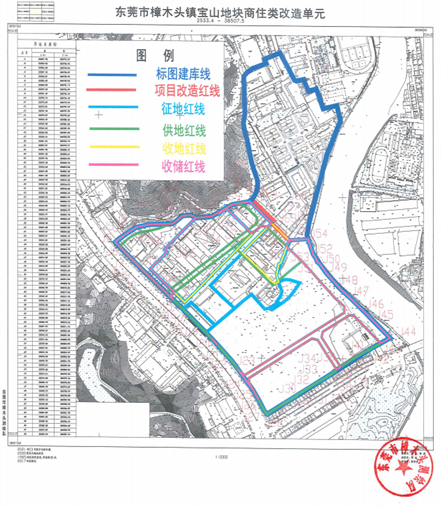 重磅！东莞这10多条村要拆迁改造！有没你家？