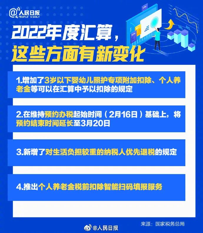 这件事最近抓紧办！东莞已有人被“补+罚”近10万元