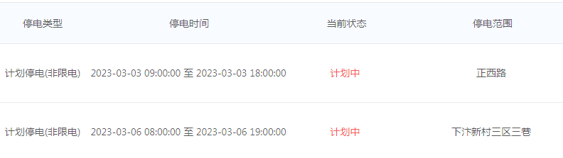 停电！紧急提醒！