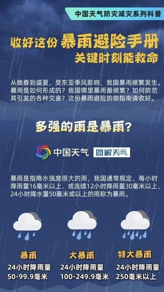 强对流返场！大暴雨+冷空气+冰雹来袭！东莞清明假期将.....