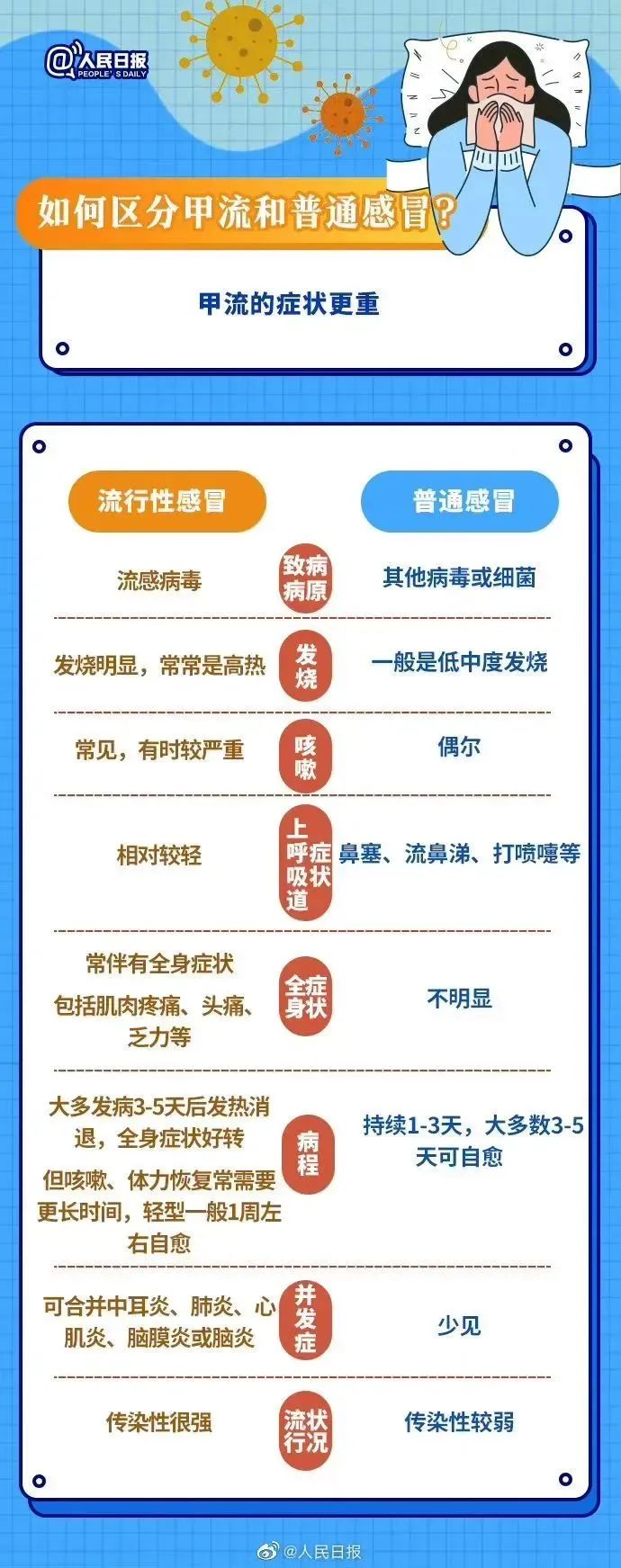 刚刚通报！24万例确诊！