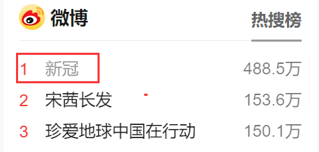 确认！全家“二阳”了！“二次感染”要来了？最新通报→