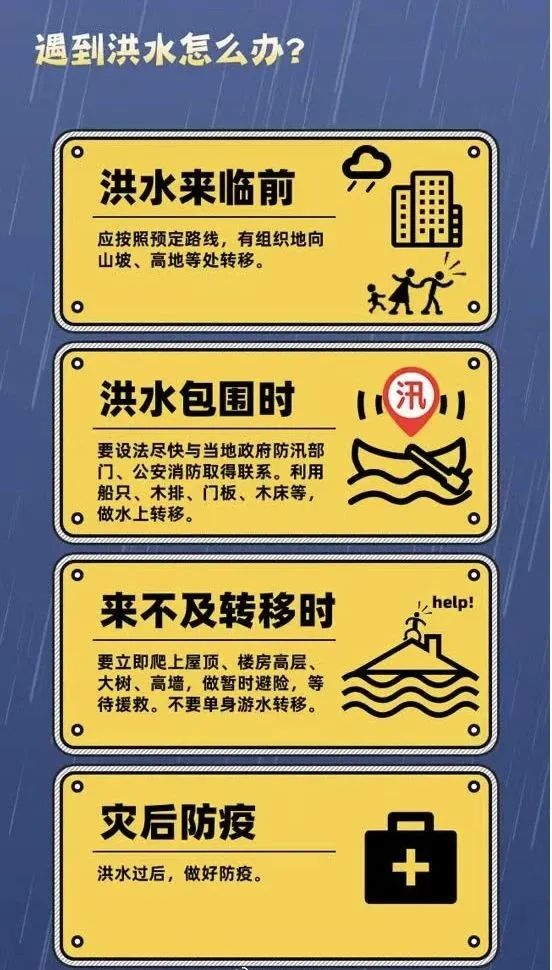 强对流返场！大暴雨+冷空气+冰雹来袭！东莞清明假期将.....