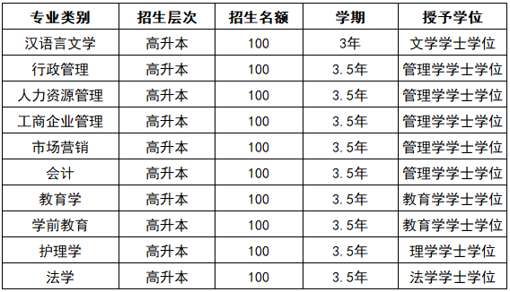 突发！刚刚宣布：东莞已明确！即日起全面开始实施！！