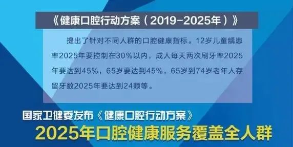 通知！2023东莞看牙补贴正在发放，不限户籍，抓紧申领！