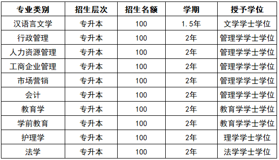 突发！刚刚宣布：东莞已明确！即日起全面开始实施！！