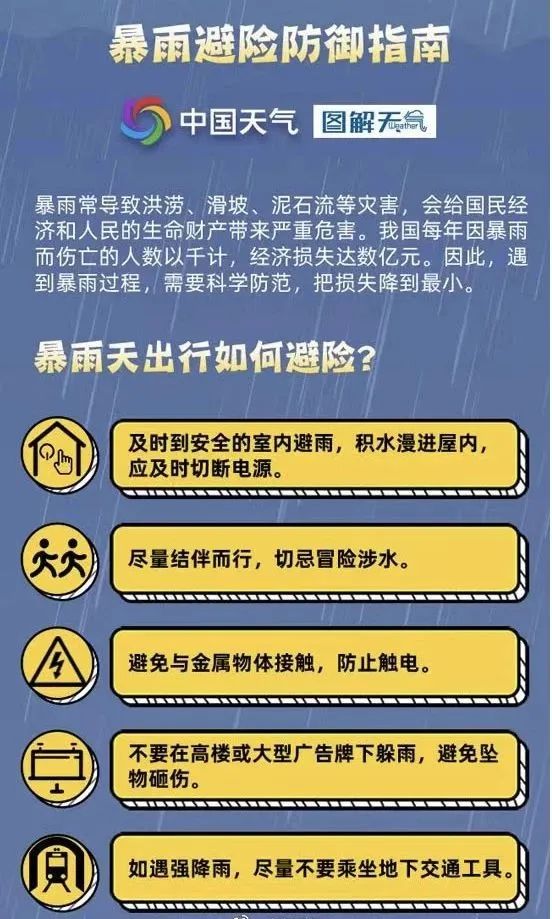 强对流返场！大暴雨+冷空气+冰雹来袭！东莞清明假期将.....