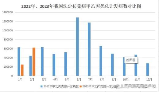 刚刚通报！24万例确诊！