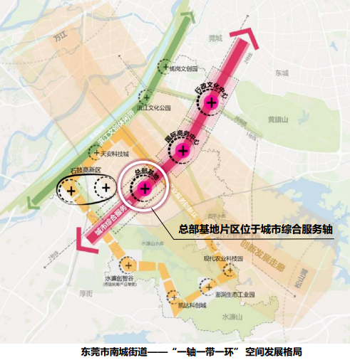 大爆发！明确了！东莞中心城区高铁站就在......