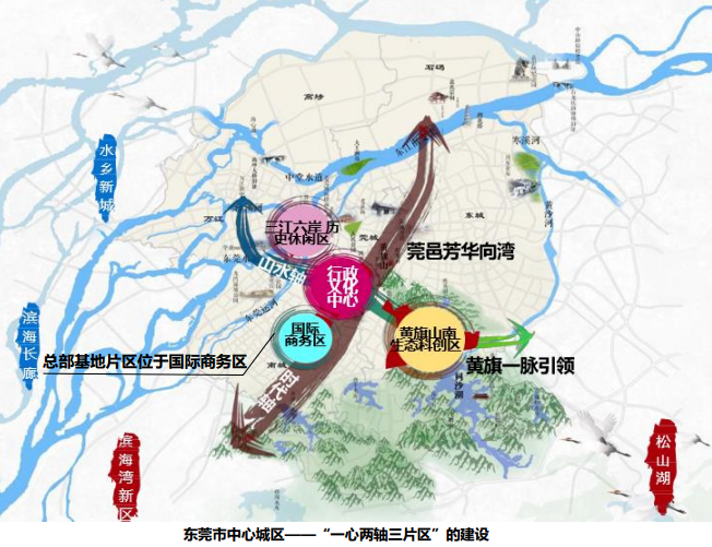 大爆发！明确了！东莞中心城区高铁站就在......