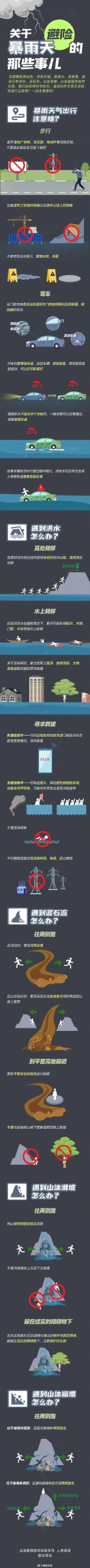 可怕! 树木倒塌、车辆被砸...！东莞突发10级狂风+暴雨+雷暴！