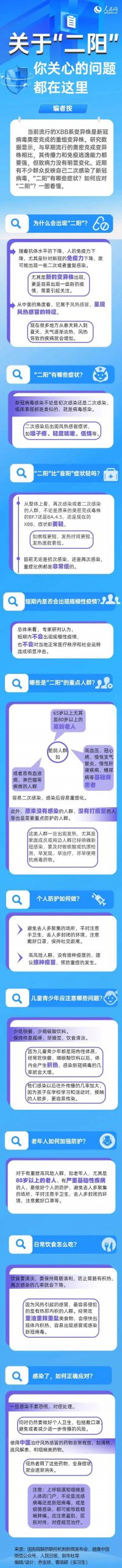 东莞人注意, 戴口罩! 戴口罩! 戴口罩! 第二波疫情高峰或即将到来...