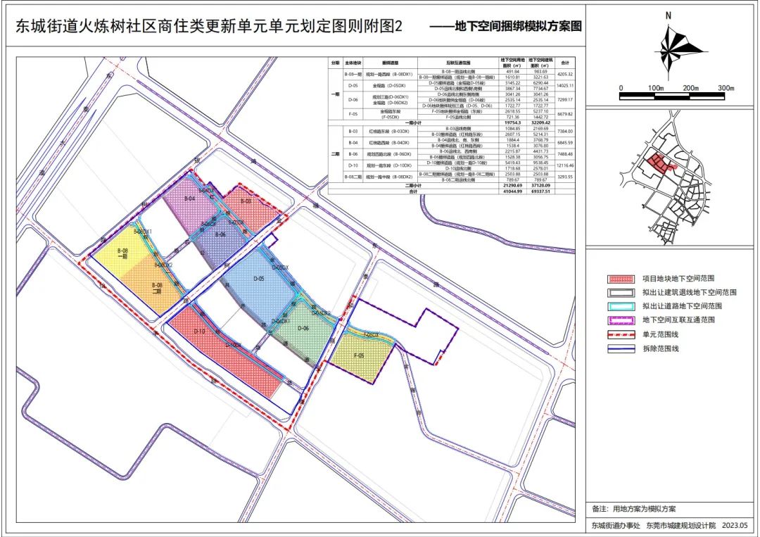 最新！东城火炼树旧改拟分两期进行，学校、公园、交通这样安排→