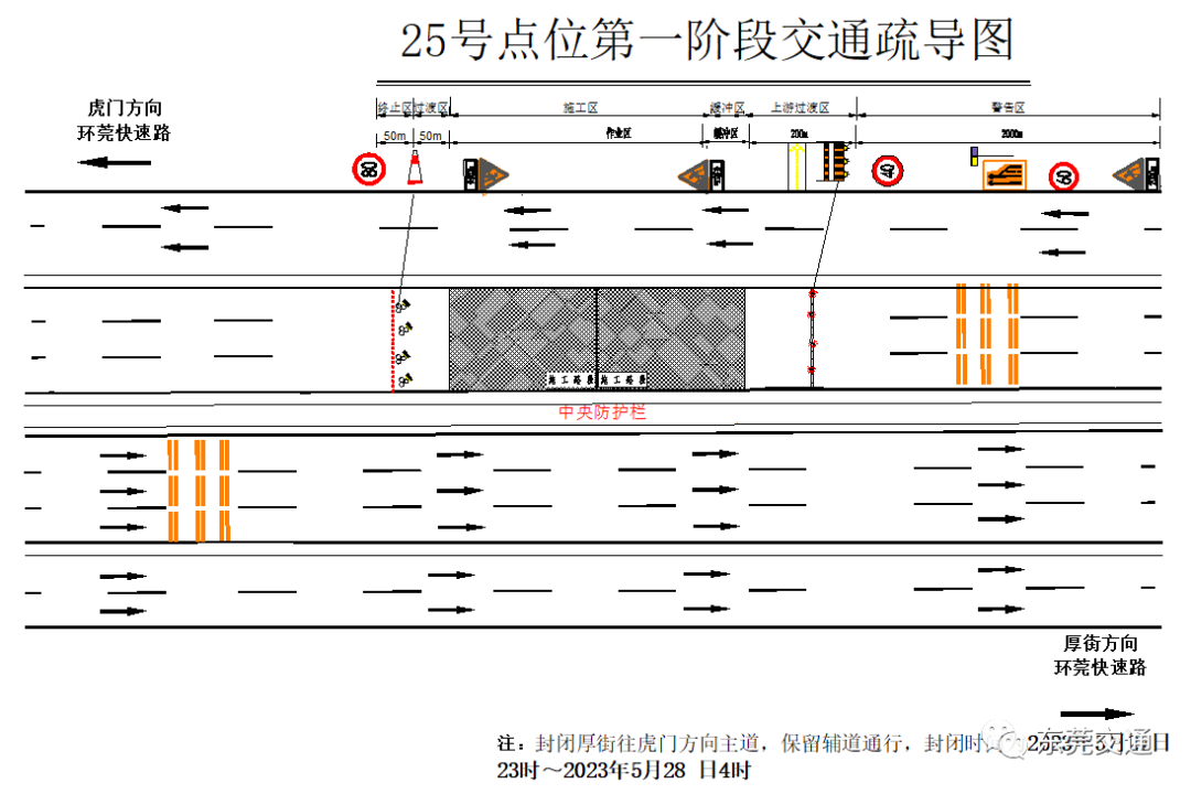 连续3天！全封闭管理！东莞人出门注意