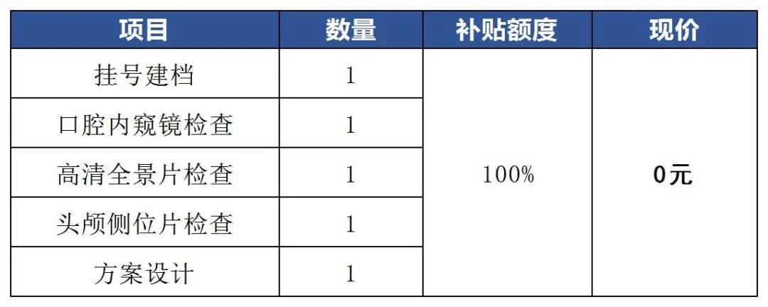 月起！东莞居民凭有效证件可领取3580元补贴"