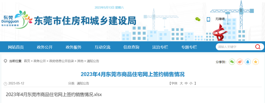均价31445元/㎡！东莞各镇街4月房价出炉