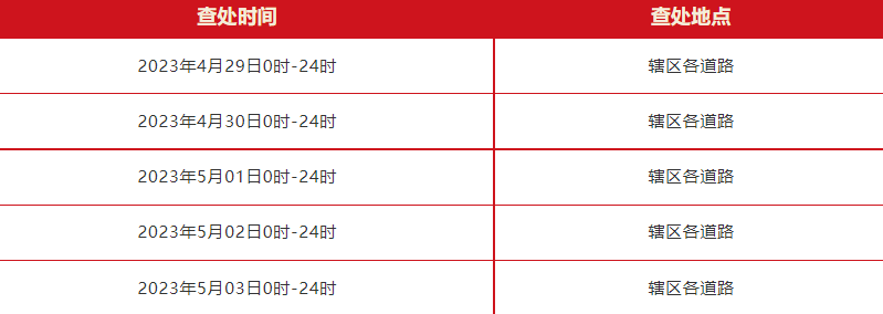 持续严查！多辆粤S栽了！