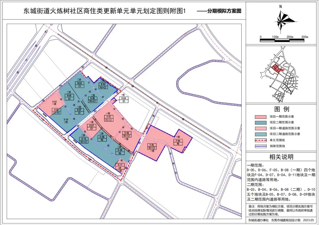 最新！东城火炼树旧改拟分两期进行，学校、公园、交通这样安排→
