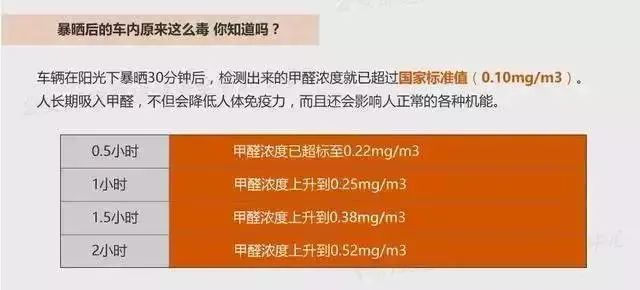 谁认识东莞这对父母？40℃高温，3岁女孩被困车内40分钟！