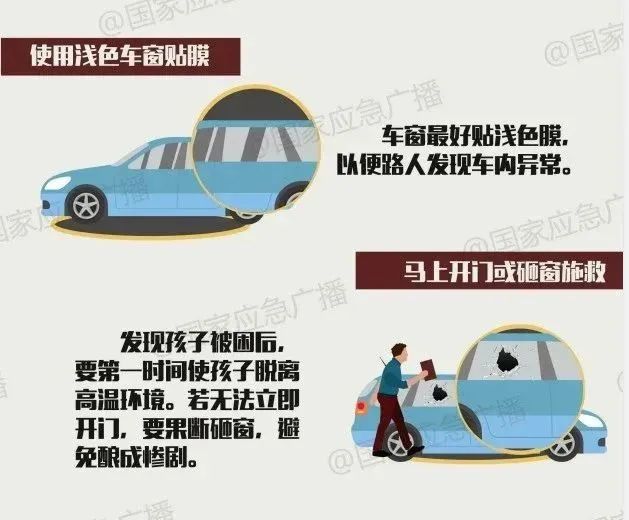 谁认识东莞这对父母？40℃高温，3岁女孩被困车内40分钟！