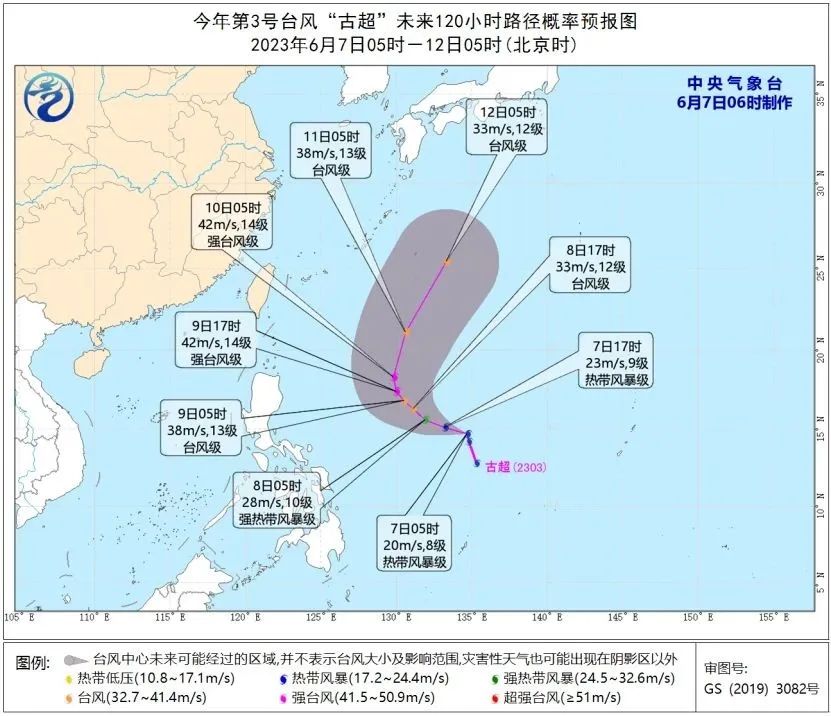 滚水杀到!今年第3号台风“古超”生成!东莞接下来的天气...