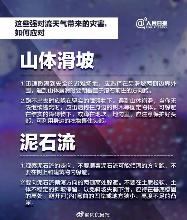 滚水杀到！今年第3号台风“古超”生成！东莞接下来的天气...