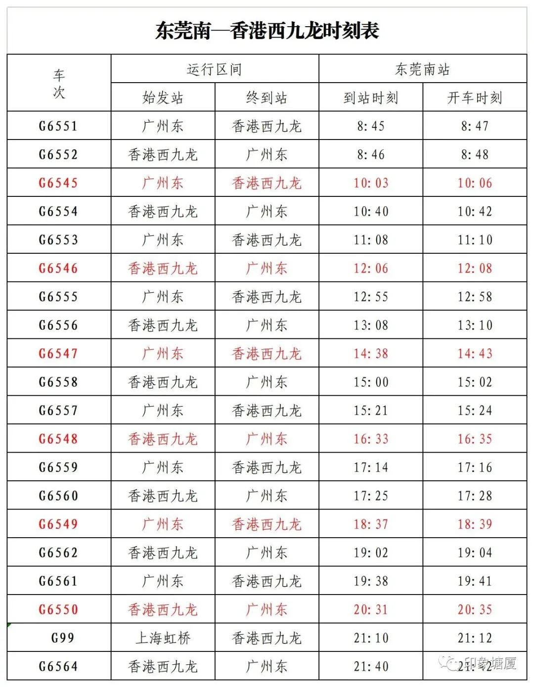东莞人注意！7月1日起调整！