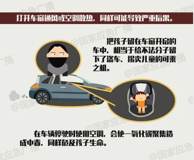 谁认识东莞这对父母？40℃高温，3岁女孩被困车内40分钟！