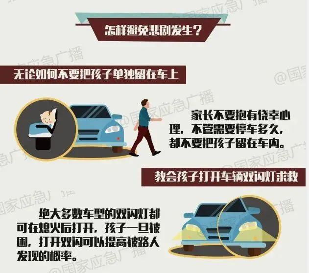 谁认识东莞这对父母？40℃高温，3岁女孩被困车内40分钟！