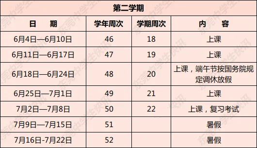 官宣！东莞小初高中期末考及放假时间安排出炉！