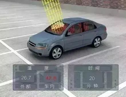 谁认识东莞这对父母？40℃高温，3岁女孩被困车内40分钟！