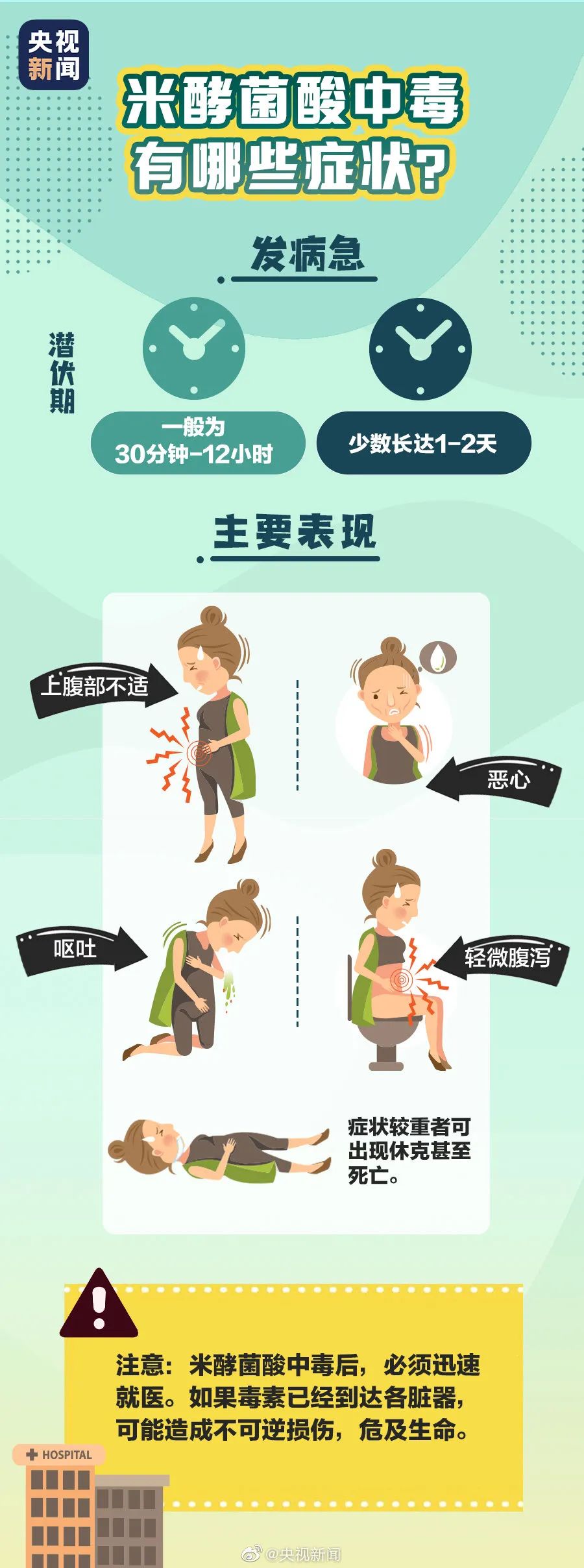 死1伤！东莞夏季千万不要吃！病死率高达40%！"