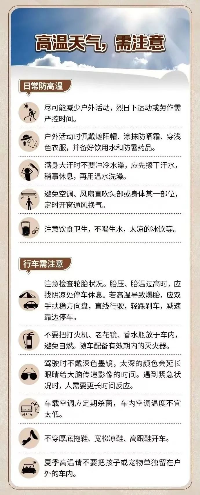 热҈热҈热҈！东莞“桑拿”即将上线！史上最热一年”杀到！持续40天，东莞人挺住！