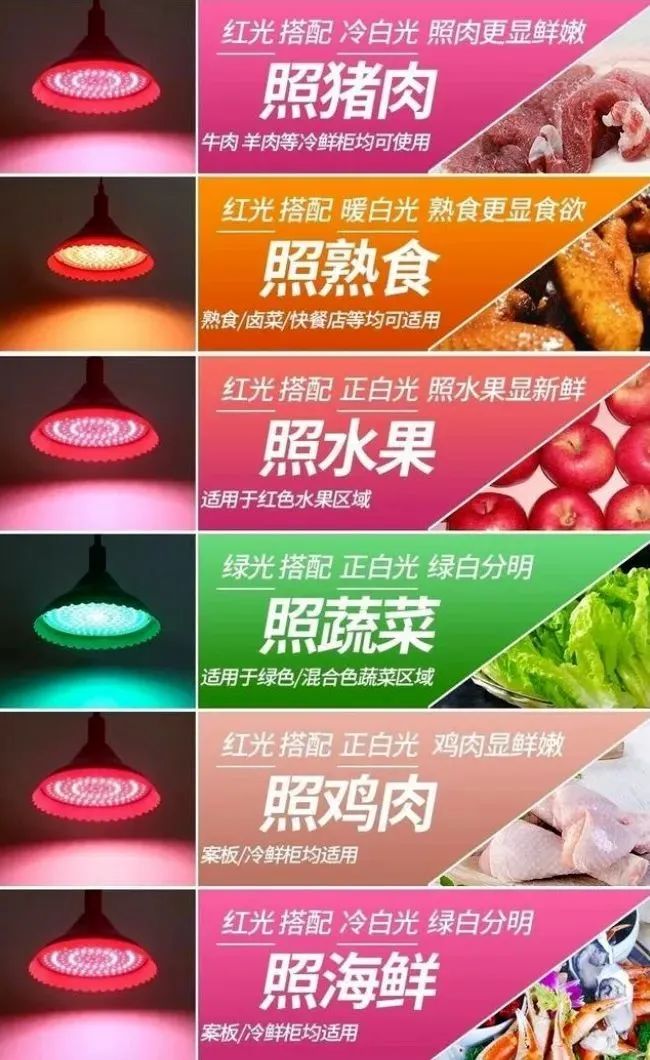 明确了！12月1日起，禁止使用！